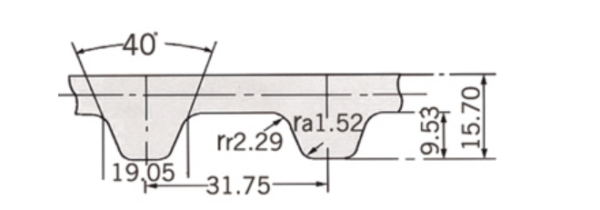 XXH timing belt