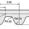 s2m pitch timing belt