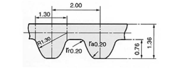 s2m pitch timing belt